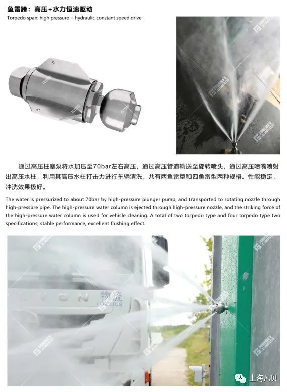 上海凡贝工程洗车机：跨越历史 拥抱未来